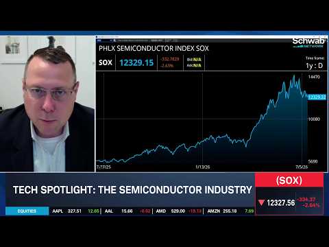 ASML (ASML) Earnings Beat & the AI Memory Super Cycle — Schwab Network Analysis